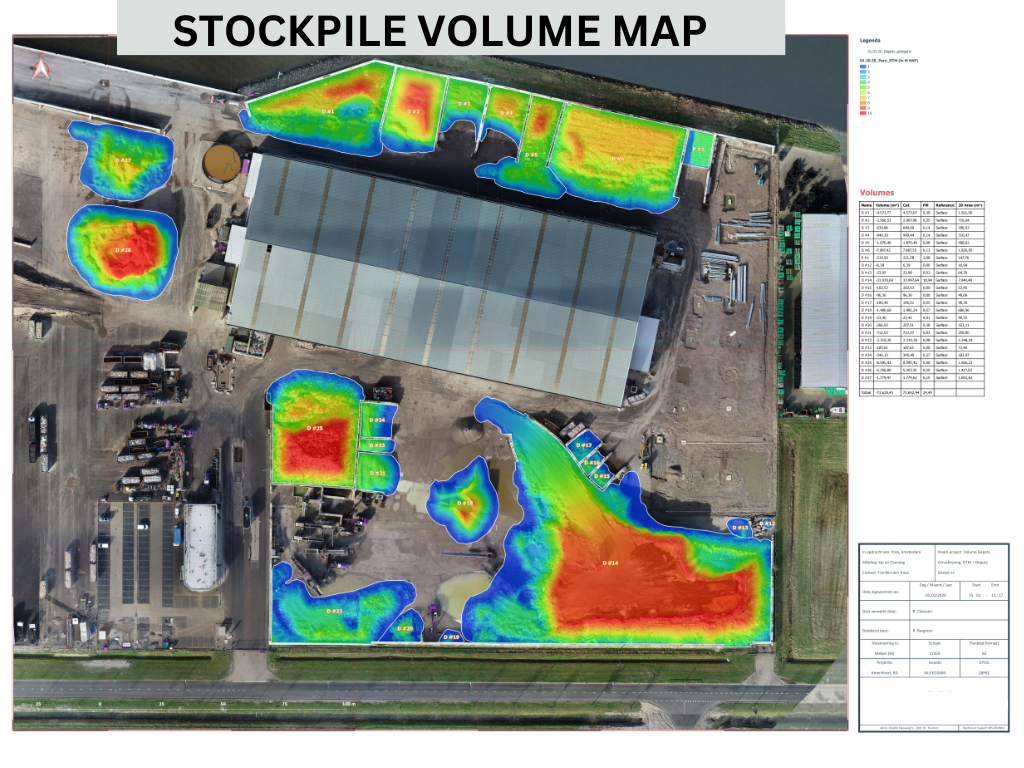 Drone Imagery Processing to calculate Volume of Stock-Piles